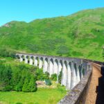 Panorama mozzafiato della Scozia, evidenziando paesaggi naturali e architettura storica.